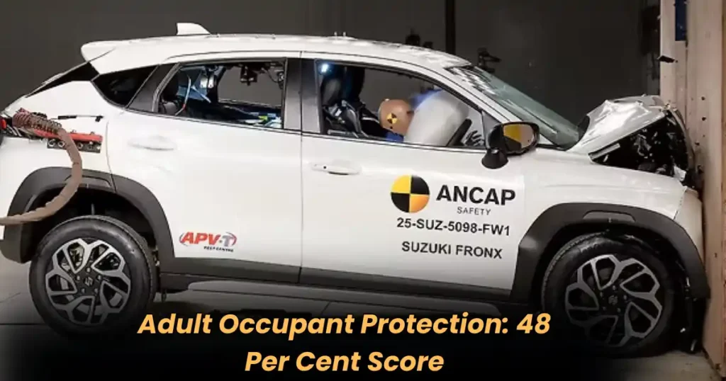 Maruti Fronx ANCAP Crash Test: SUV Gets 1-Star Safety Rating