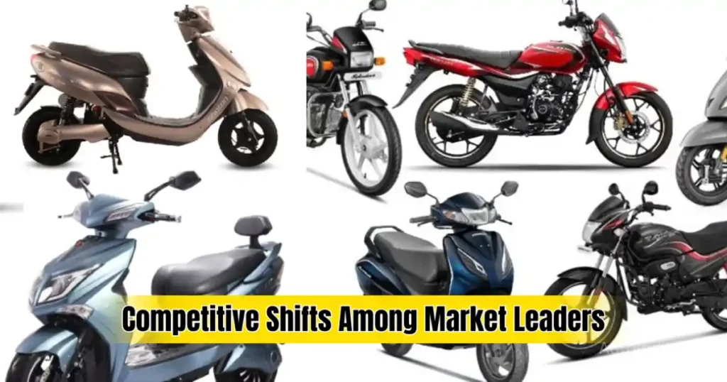 Two Wheeler Sales 2025: India Crosses 20 Million Registrations, Up 7% YoY