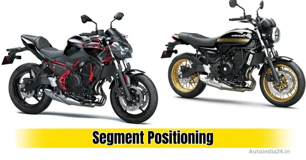 Kawasaki Z650 and Z650RS Discounts: Prices Slashed Up to Rs 27,000