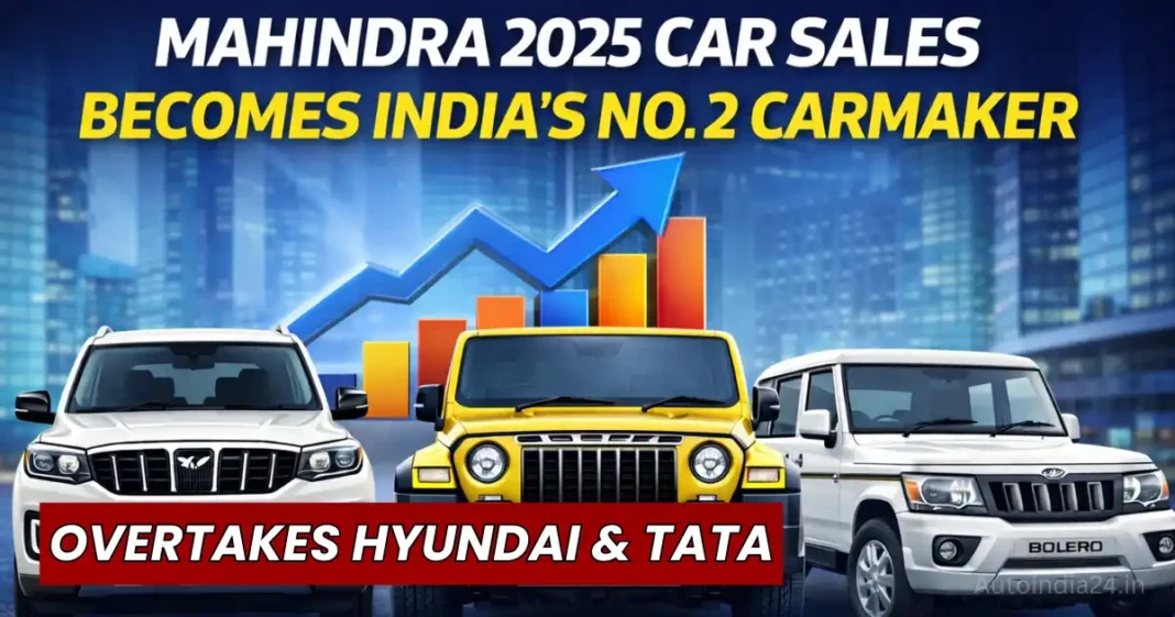 Mahindra 2025 Car Sales: Mahindra Becomes India’s No. 2 Carmaker, Overtakes Hyundai & Tata