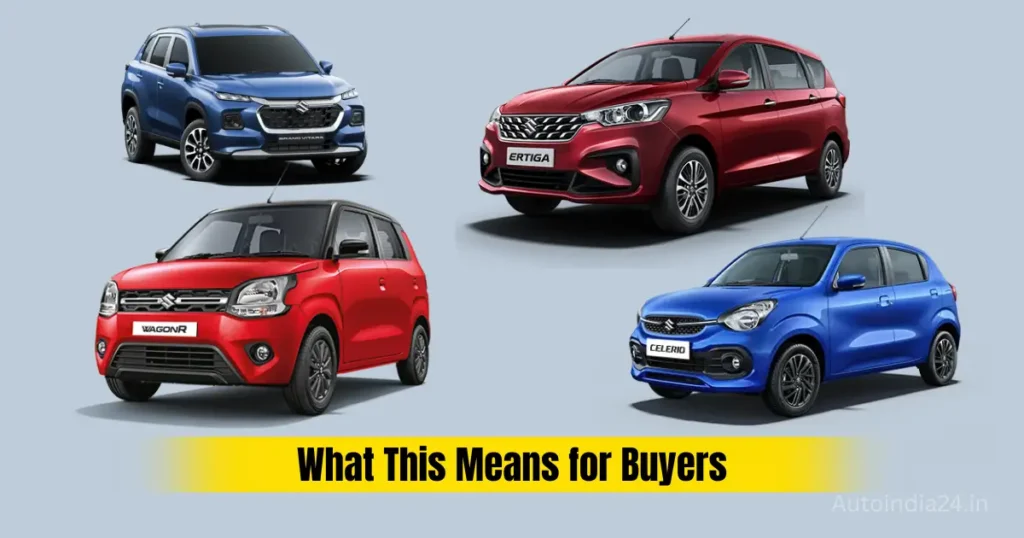 Maruti Suzuki Production 2025 Hits Record High at 22.55 Lakh Vehicles