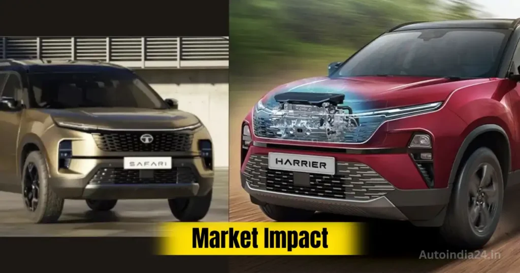 Petrol Tata Harrier and Safari Launched Cheaper Than XUV 7XO - Prices & Details