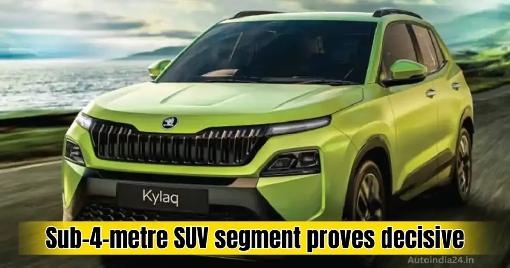 Skoda Kylaq Sales India: Sub-4m SUV Drives Nearly 40% of Skoda-VW 2025 Volumes
