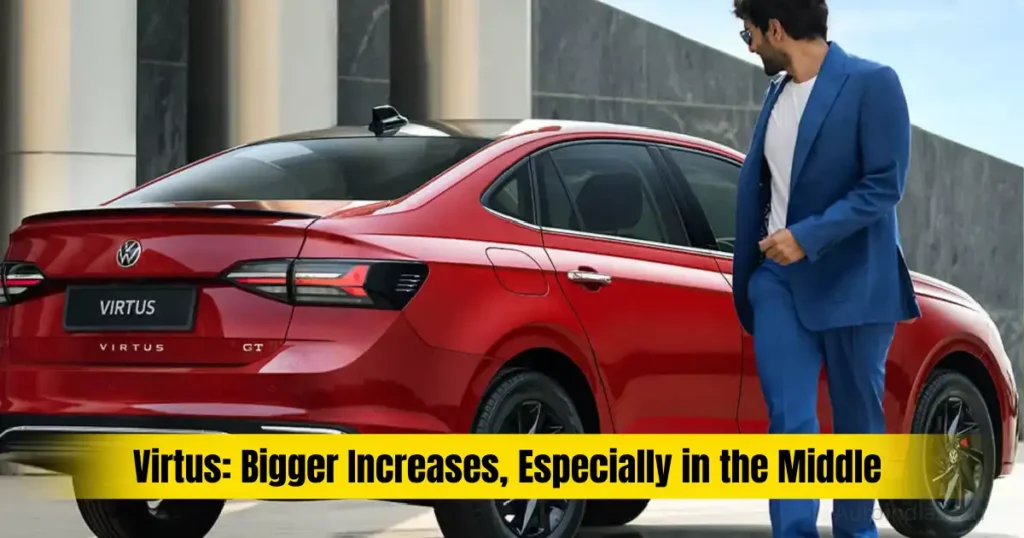 Volkswagen Taigun and Virtus Price Cut: Base Variants Cheaper by Up to Rs 84,000